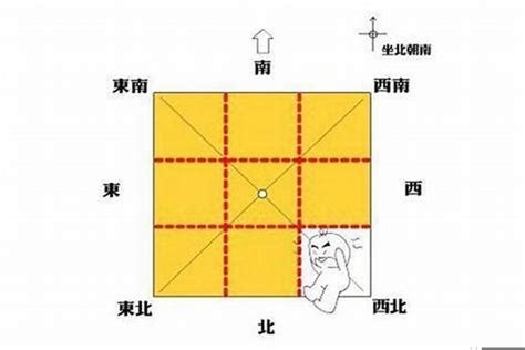 西北缺角 風水|房子缺西北角风水上怎么说 – 缺西北角用啥化解最好